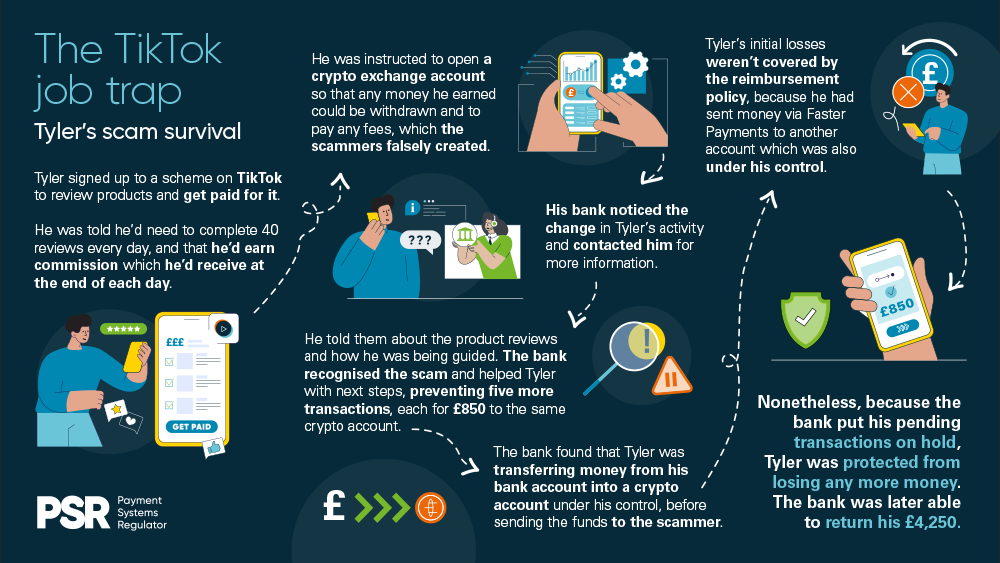 Tyler's scam survival