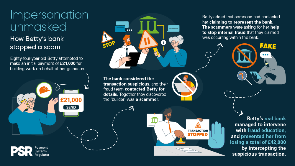 How Betty's bank stopped a scam