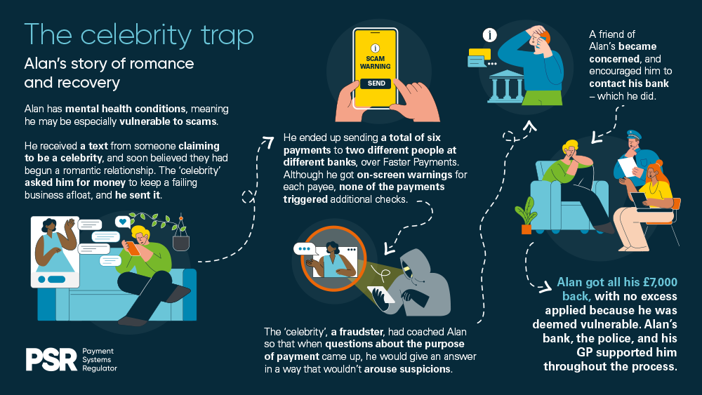 Alan's story of romance and recovery