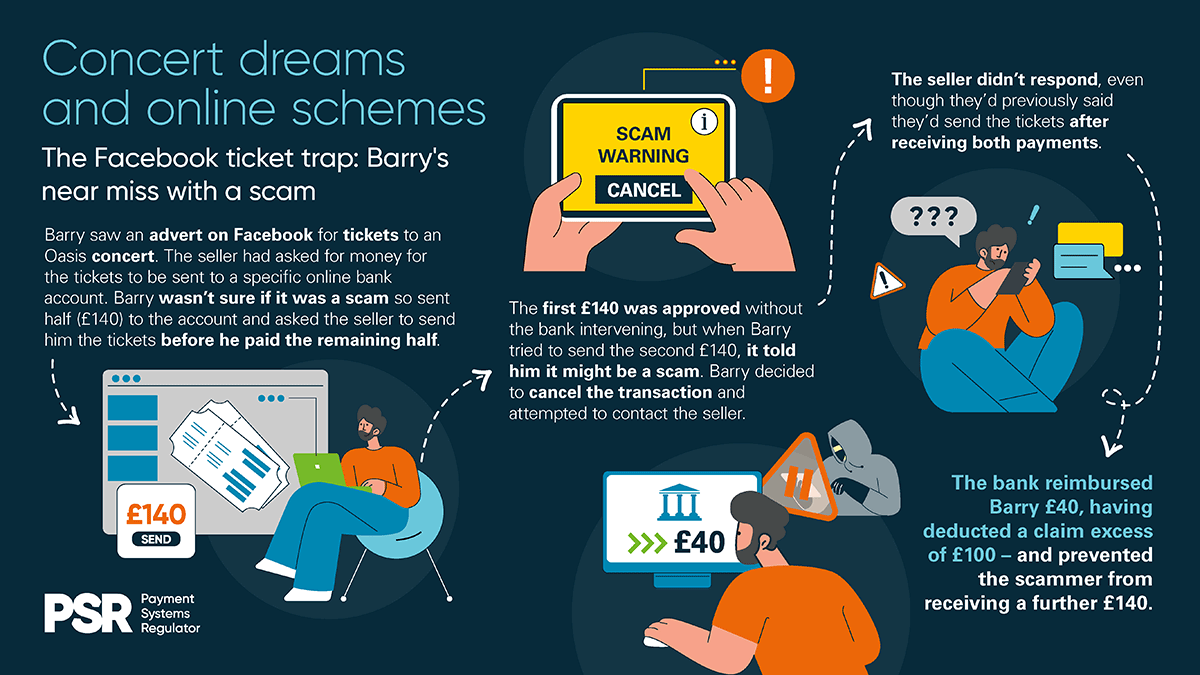 APP scam reimbursement case study - Barry
